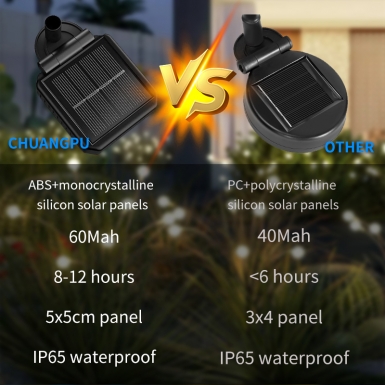 LED圣诞灯 - HCP177  太阳能萤火虫灯